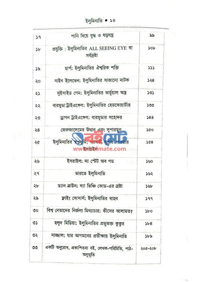 ইলুমিনাতি PDF (Illuminati)