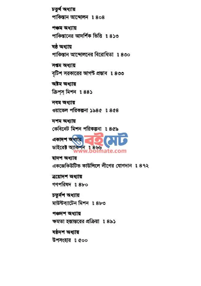 বাংলার মুসলমানদের ইতিহাস PDF (Banglar Musolmander Itihash)