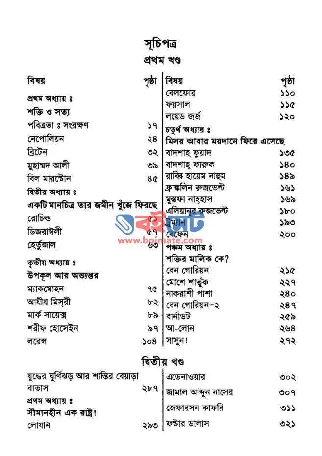 ফিলিস্তিনের মুক্তি সংগ্রাম PDF (Philistiner Muktir Songram)
