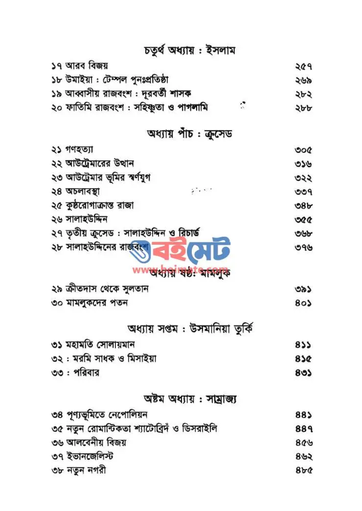 জেরুজালেম ইতিহাস PDF (Jerujalem Itihas)