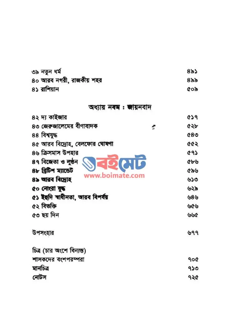 জেরুজালেম ইতিহাস PDF (Jerujalem Itihas)