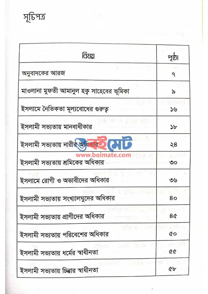 ইসলামই দিয়েছে সবার অধিকার PDF (Islamoi Diyeche Shobar Odhikar) - ১