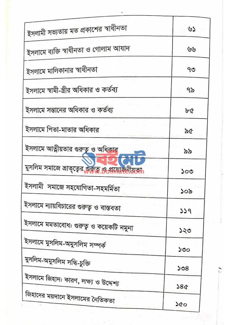 ইসলামই দিয়েছে সবার অধিকার PDF (Islamoi Diyeche Shobar Odhikar) - ২