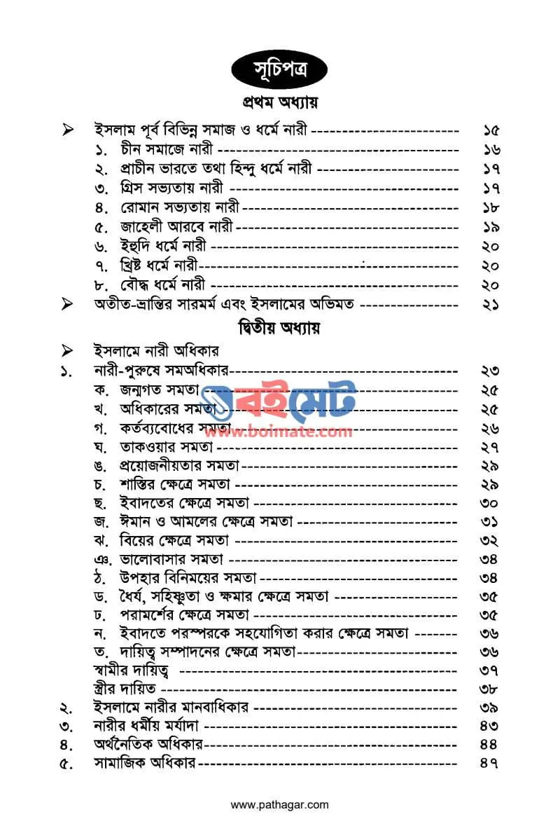 ইসলামে নারী PDF (Islame Nari) - ১