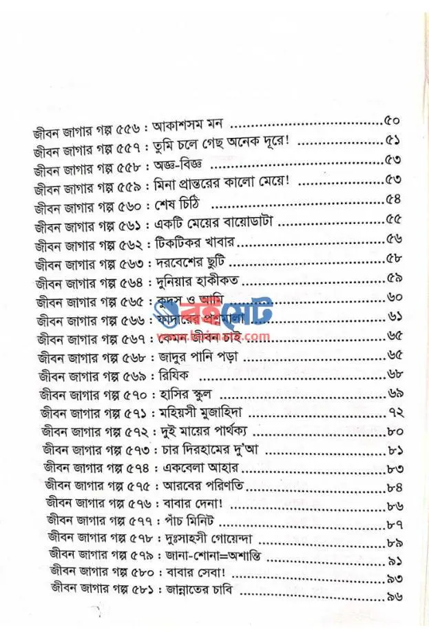 হুদহুদের দৃষ্টিপাত PDF (Hudhuder Dristypat) - ২
