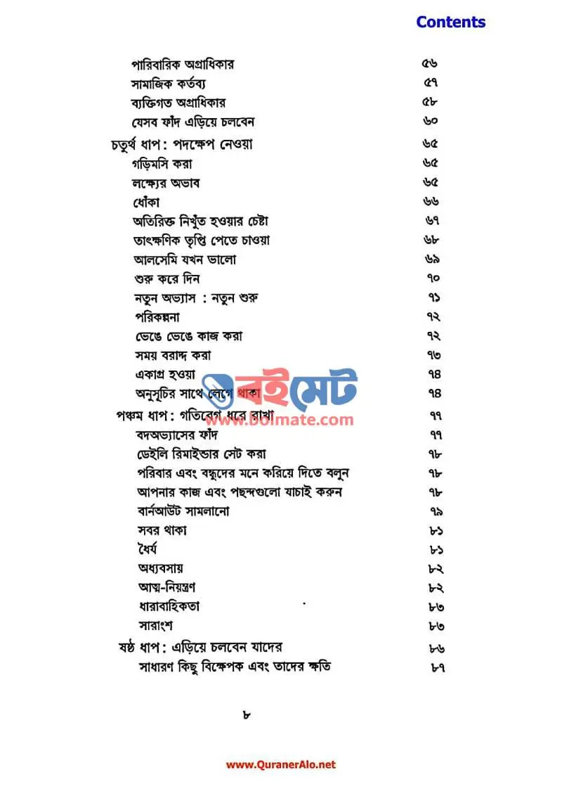 টাইম ম্যানেজমেন্ট PDF (Time Management) - ২