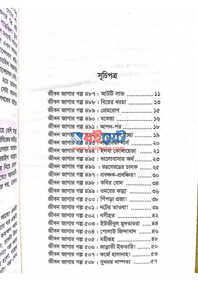 কোঁচড় ভরা মান্না PDF (Kochor Vora Manna) - ১
