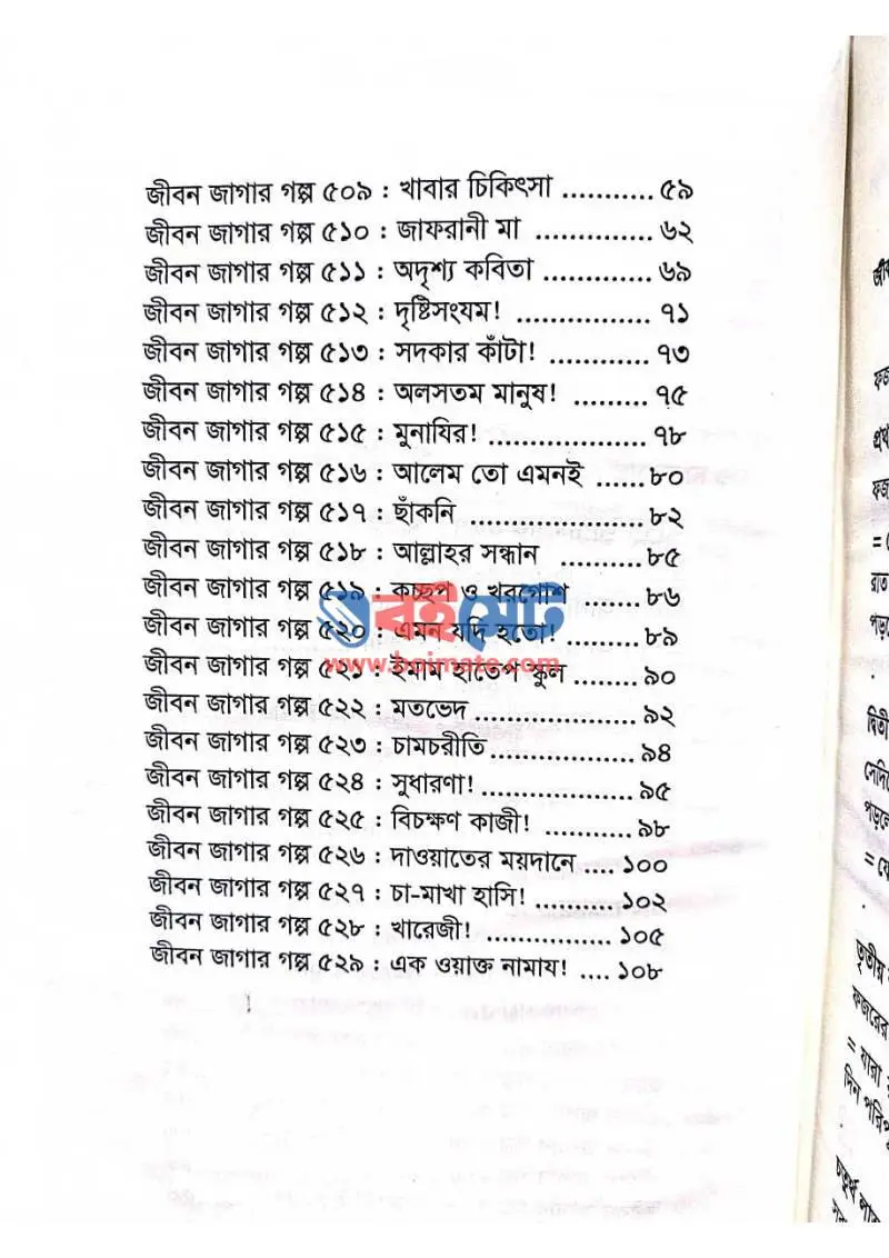 কোঁচড় ভরা মান্না PDF (Kochor Vora Manna) - ২