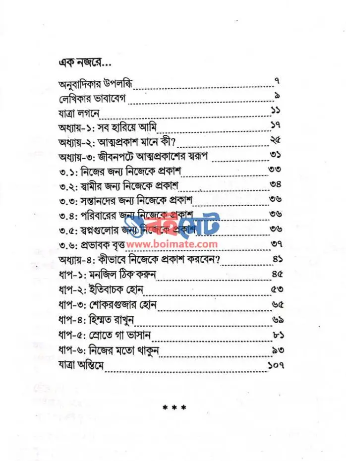 শো আপ (মুসলিম নারীদের প্রেরণার বার্তা) PDF (Show Up Muslim Narider Preronar Barta) - ১