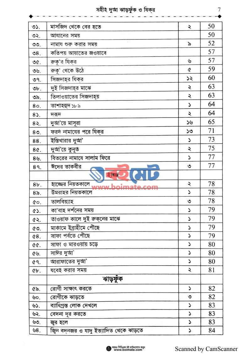 সহীহ দুআ ঝাড়ফুঁক ও যিকর PDF (Sohih Dua Jharfuk O Jikir) - ২