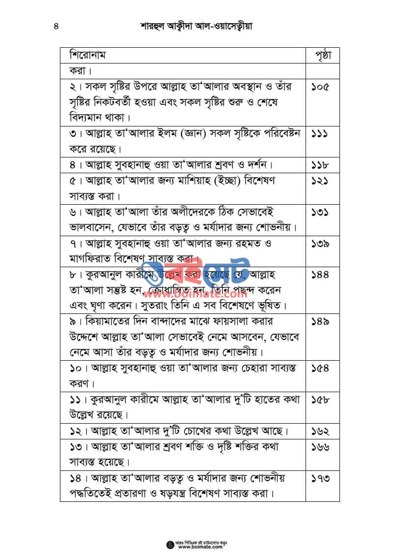 শারহুল আক্বিদাহ আল-ওয়াছিত্বীয়া PDF (Sharhul Akidah Al Wasitia) - ২