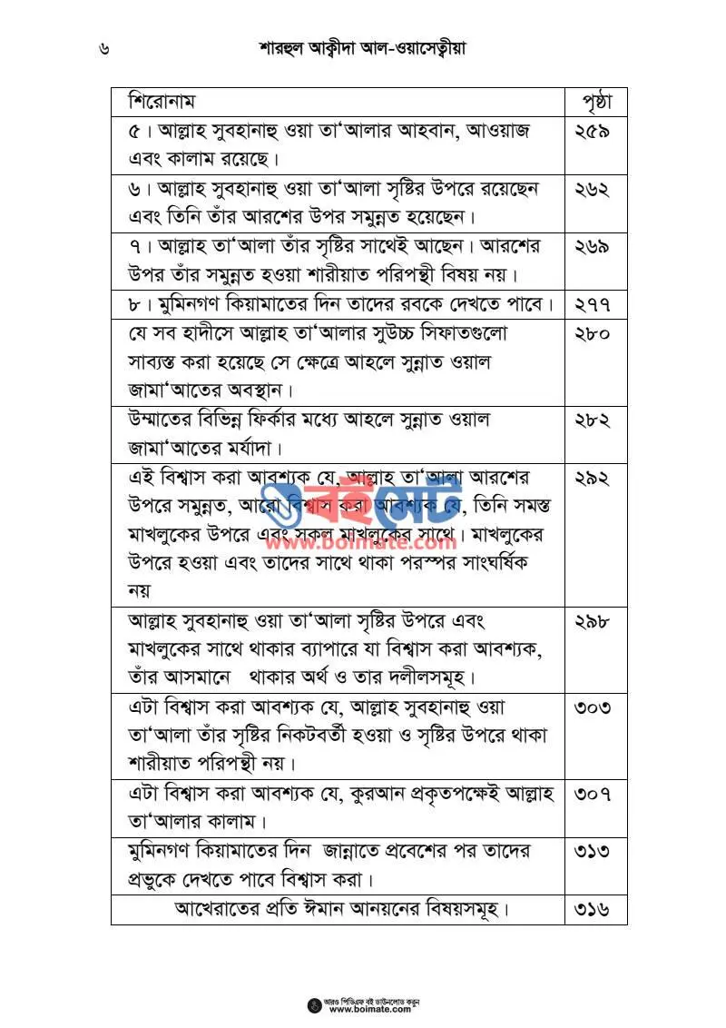 শারহুল আক্বিদাহ আল-ওয়াছিত্বীয়া PDF (Sharhul Akidah Al Wasitia) - ৪