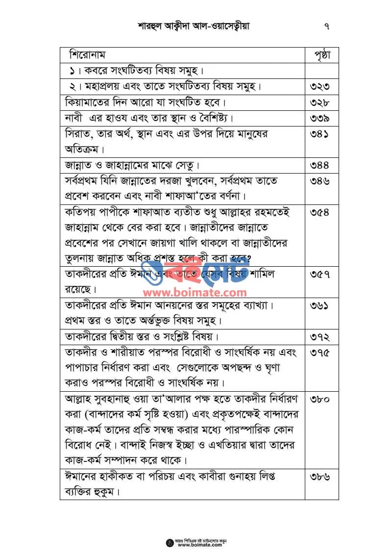 শারহুল আক্বিদাহ আল-ওয়াছিত্বীয়া PDF (Sharhul Akidah Al Wasitia) - ৫