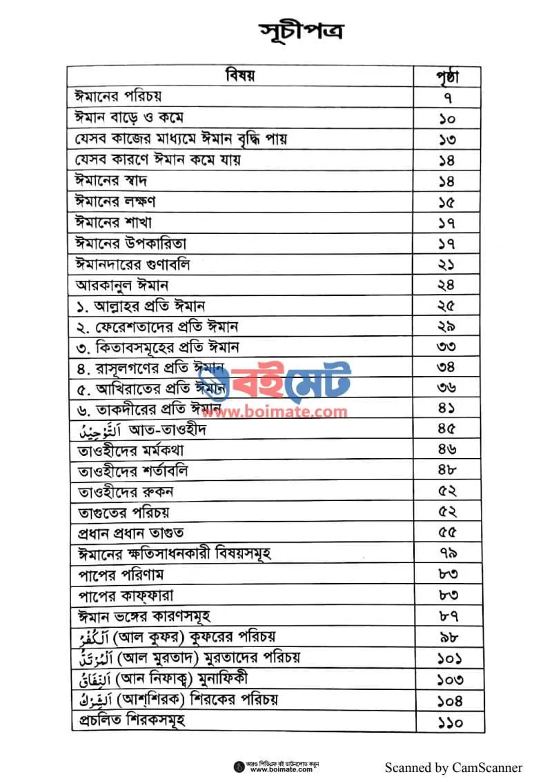  যেসব কারণে ঈমান ক্ষতিগ্রস্ত হয় PDF (Jesob Karone Iman Khotigrosto Hoy) - ১