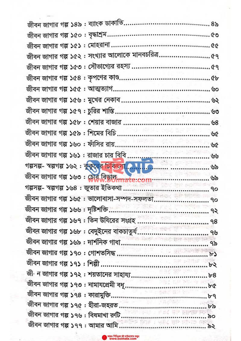 গল্পের ক্যানভাসে আঁকা জীবন PDF (Golper Canvase Aka Jibon) - ২