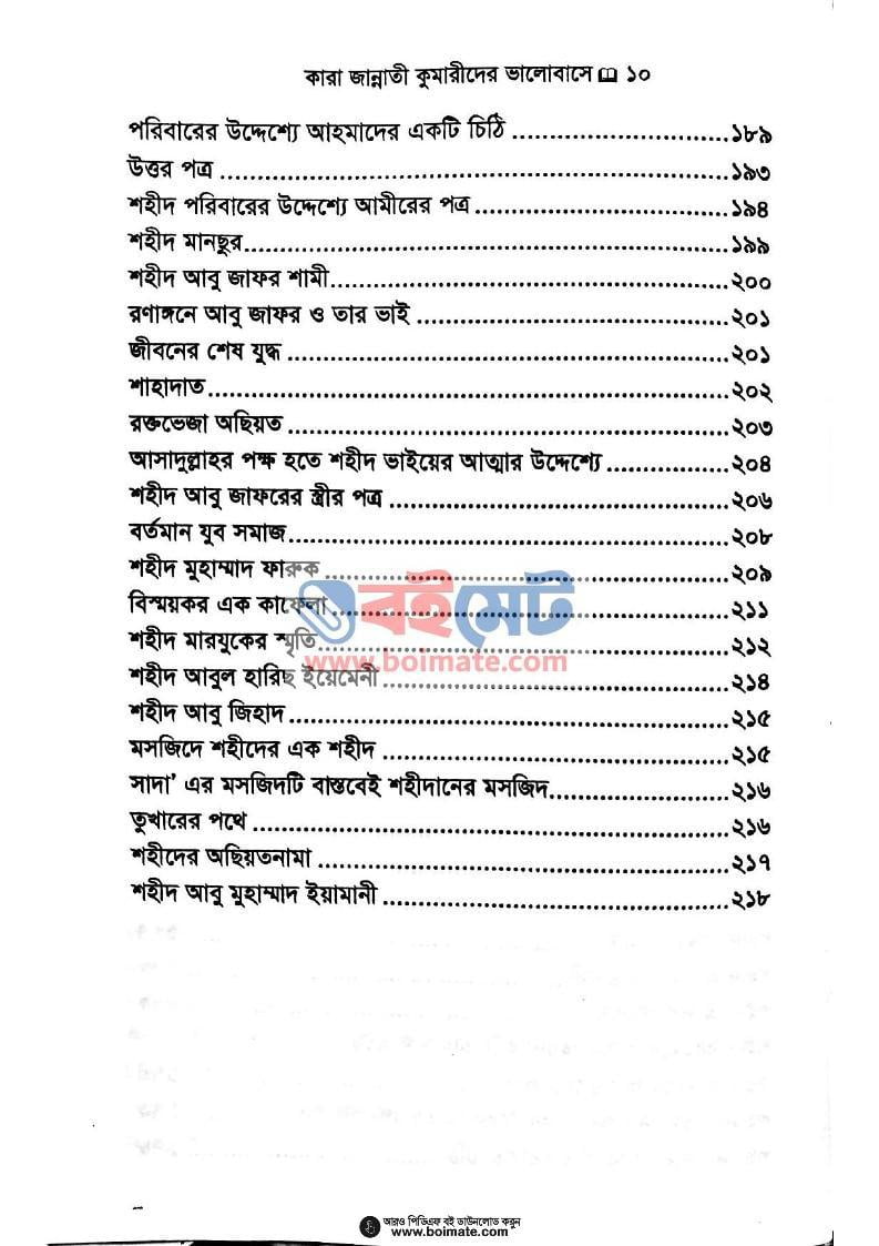 কারা জান্নাতী কুমারীদের ভালবাসে (১ম খন্ড) - ড. আব্দুল্লাহ আযযাম রহ (Index 4) Kara Jannati Kumarider Valobashe (1st Part) - ড. আব্দুল্লাহ আযযাম রহ