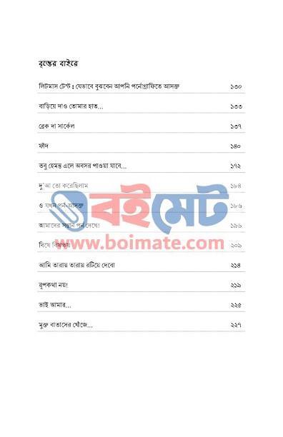 মুক্ত বাতাসের খোঁজে - আসিফ আদনান (Index 2) Mukto Batasher Khoje - আসিফ আদনান
