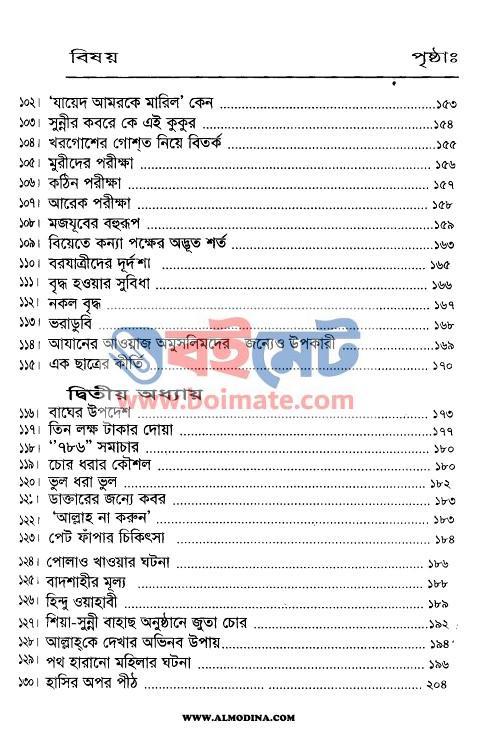 মুসলমানের হাসি - মাওলানা আশরাফ আলী থানভী (রহ.) (Index 5) Musolmaner Hashi - মাওলানা আশরাফ আলী থানভী (রহ.)