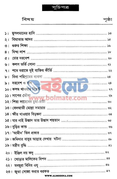 মুসলমানের হাসি - মাওলানা আশরাফ আলী থানভী (রহ.) (Index 1) Musolmaner Hashi - মাওলানা আশরাফ আলী থানভী (রহ.)