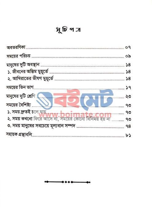 সময় কখনো ফিরে আসে না - আব্দুল মালিক আল কাসিম (Index) Somoy Kokhono Fire Ashena - আব্দুল মালিক আল কাসিম