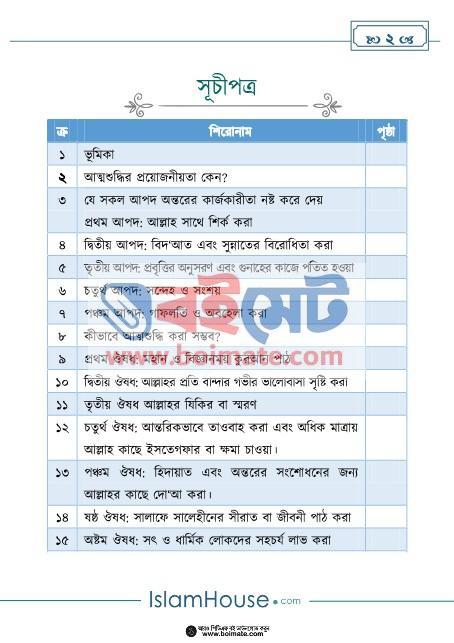 আত্মশুদ্ধি - খালিদ ইবন আব্দুল্লাহ আল-মুসলিহ (Index) Attoshuddhi - খালিদ ইবন আব্দুল্লাহ আল-মুসলিহ