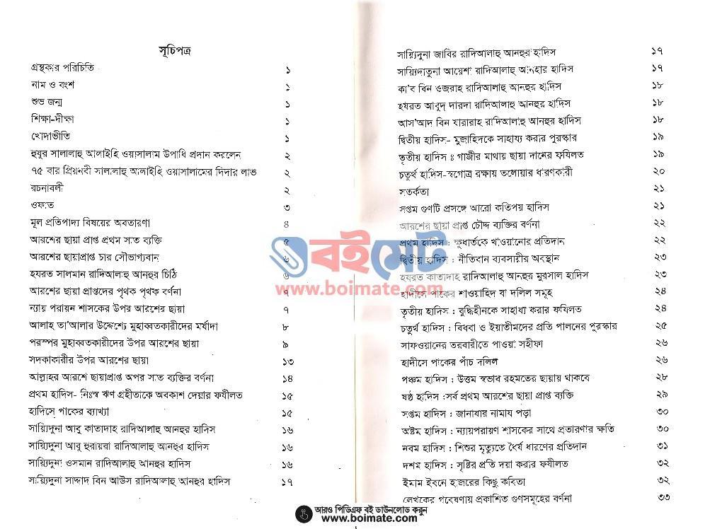 আরশের ছায়ায় থাকবে যাদের কায়া - জালালউদ্দিন সুয়ুতী (রঃ) (Index 1) Arosher Chayay Thakbe Jader Kaya - জালালউদ্দিন সুয়ুতী (রঃ)