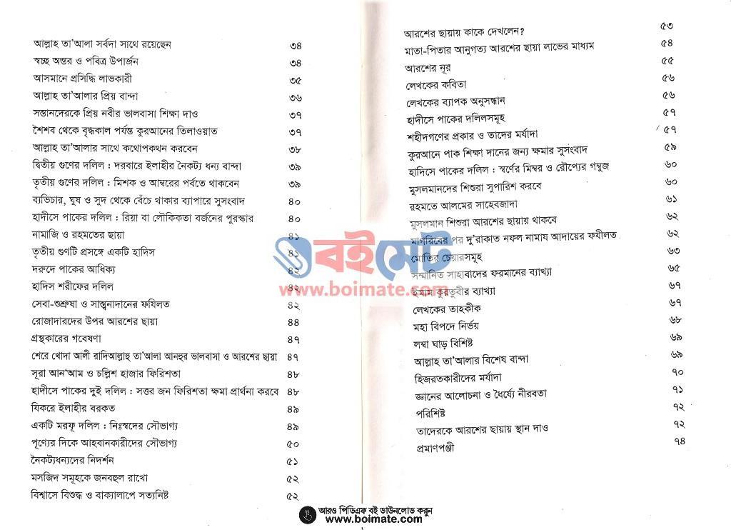 আরশের ছায়ায় থাকবে যাদের কায়া - জালালউদ্দিন সুয়ুতী (রঃ) (Index 2) Arosher Chayay Thakbe Jader Kaya - জালালউদ্দিন সুয়ুতী (রঃ)