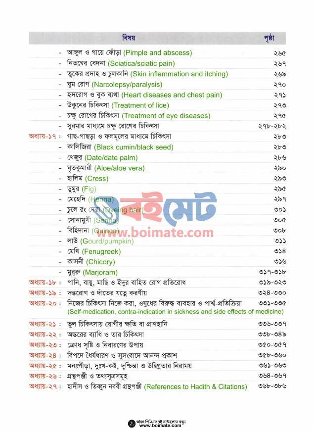 ইসলামের আলোকে চিকিৎসা বিজ্ঞান - ডক্টর মুহাম্মদ মুশাররফ হুসাইন (Index 2) Medical Science in the Light of Islam - ডক্টর মুহাম্মদ মুশাররফ হুসাইন