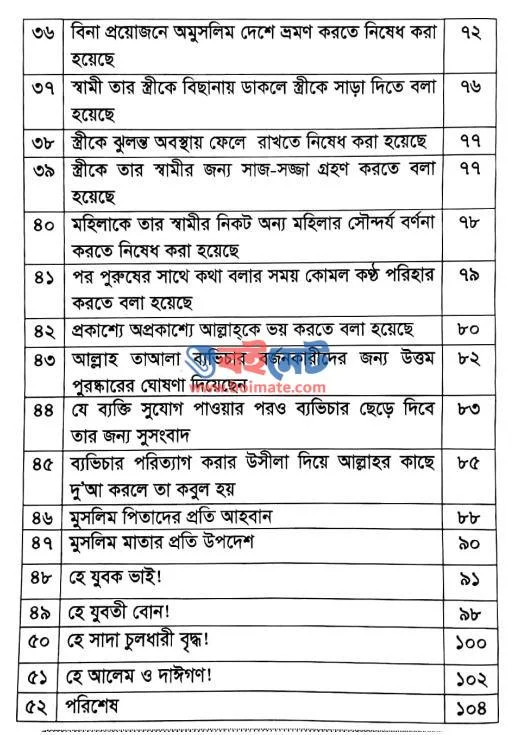 তোমরা অশ্লীলতার কাছেও যেয়োনা - শাইখ আবদুল্লাহ শাহেদ আল-মাদানী (Index 3) Tomra Oslilotar Kache Jeyona - শাইখ আবদুল্লাহ শাহেদ আল-মাদানী