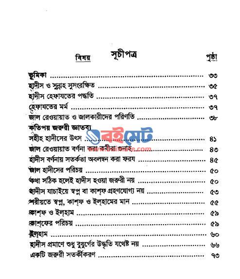 প্রচলিত জাল হাদীস PDF (Procholito Jal Hadis) - সূচিপত্র ১