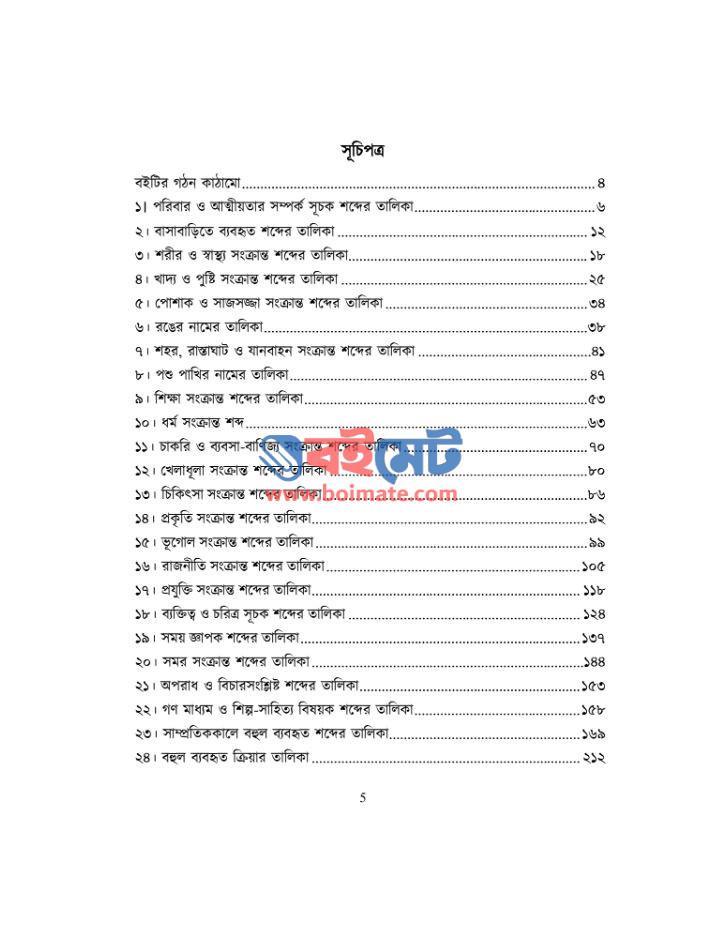 সুন্দর শব্দসমূহ PDF (Sundar Shobdoshomuho) - সূচিপত্র ১