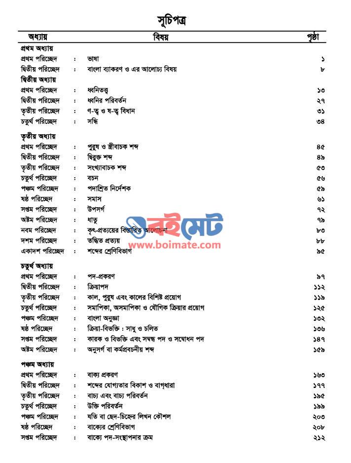 বাংলা ব্যাকরণ নবম-দশম শ্রেণি PDF (Bangla Bekoron Class 9-10) - সূচিপত্র ১