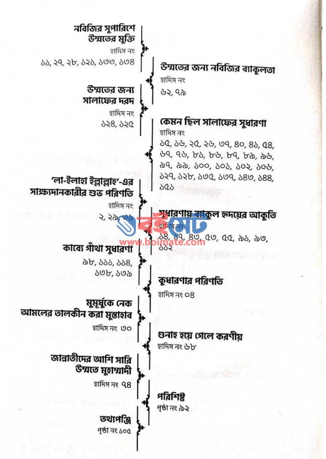 আল্লাহর প্রতি সুধারণা PDF (Allahor Proti Shudharona)
