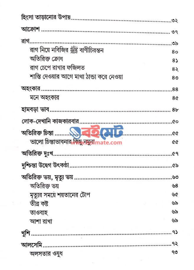 মনের ওপর লাগাম PDF (Moner Opor Lagam)