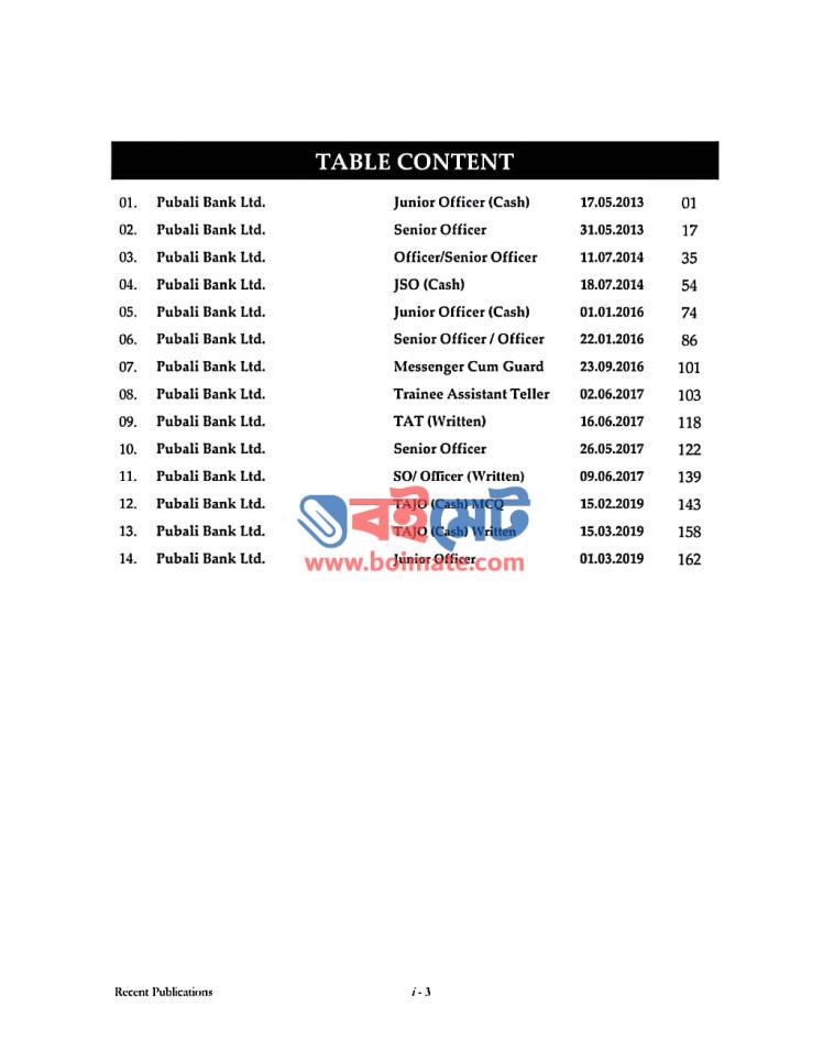 Recent পূবালী ব্যাংক নিয়োগ গাইড PDF (Pubali Bank Job Guide)
