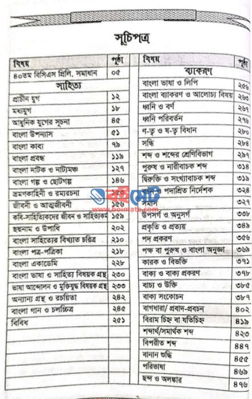 শীকর বাংলা প্রশ্ন পাঠ PDF (Shikor Bangla Proshno Path)