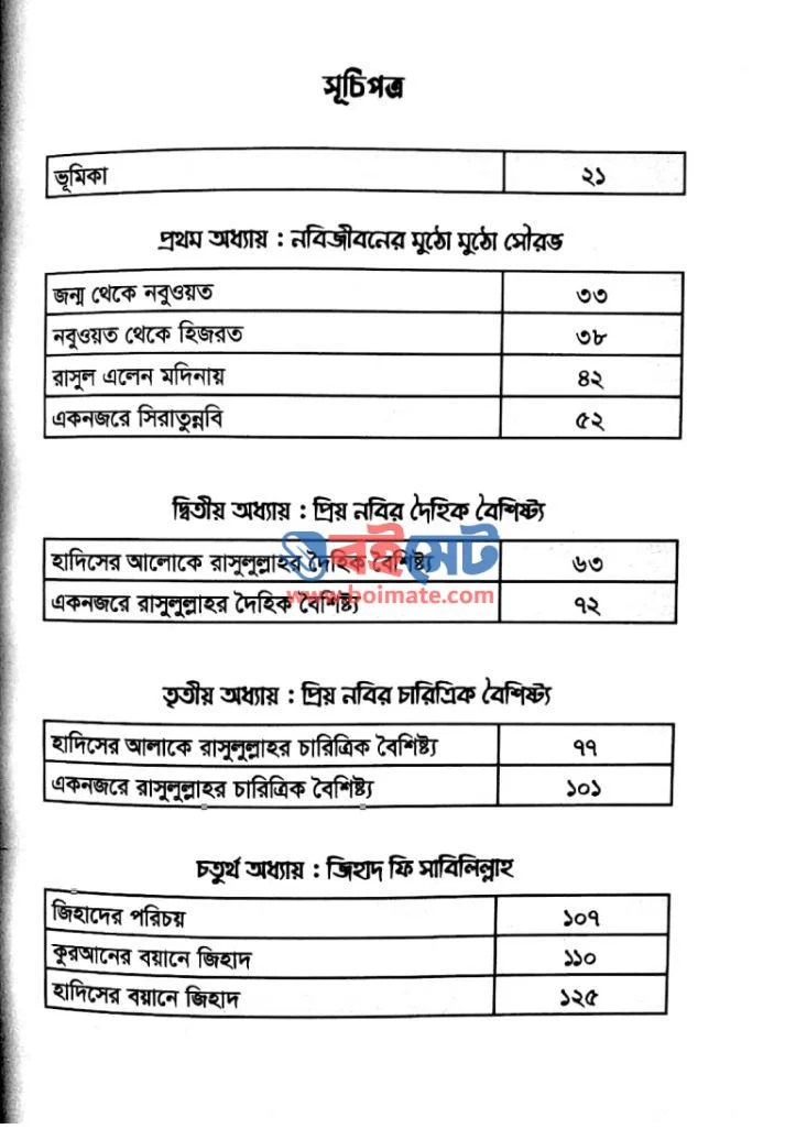 সিরাত কাননের মুঠো মুঠো সৌরভ PDF (Sirat Kanoner Mutho Mutho Sowrov) সিরাত কাননের মুঠো মুঠো সৌরভ PDF (Sirat Kanoner Mutho Mutho Sowrov)