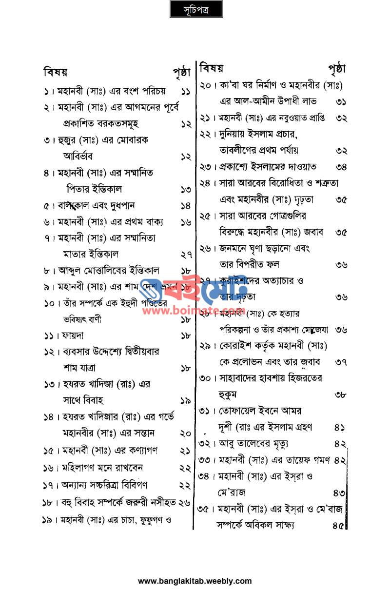 সীরাতে খাতামুল আম্বিয়া PDF (Sirate Khatmul Ambiya) - ১