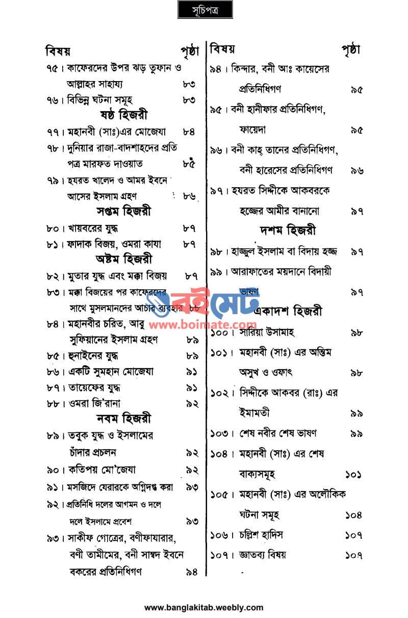 সীরাতে খাতামুল আম্বিয়া PDF (Sirate Khatmul Ambiya) - ৩