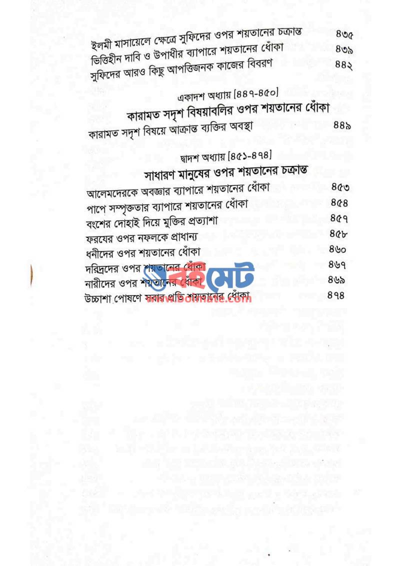 শয়তান যেভাবে ধোঁকা দেয় (তালবিসে ইবলিস) PDF (Shoytan Jevabe Dhoka Dey) - ৬