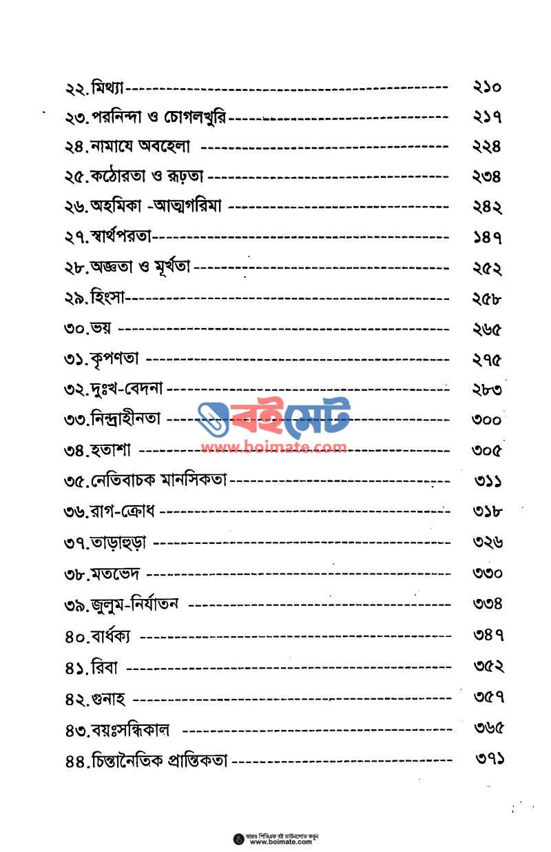 আল হাল্লু (জীবন সমস্যার সামাধান) PDF (Al Hallu Jibon Somossar Somadhan) - ২