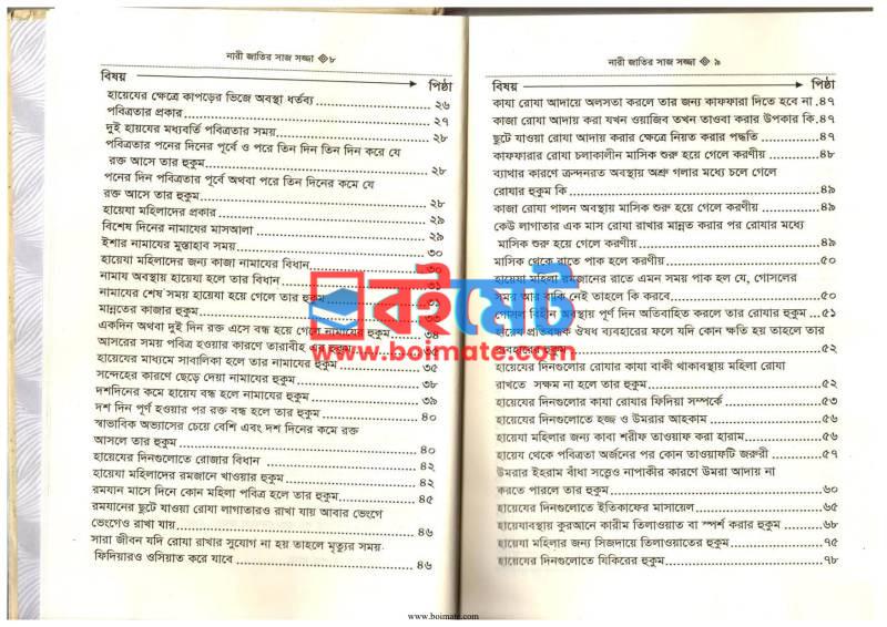 নারীর সাজ সজ্জা ও বিশেষ দিনের মাসায়িল PDF (Narir Saj Sojja O Bishesh Diner Masayil) - ২