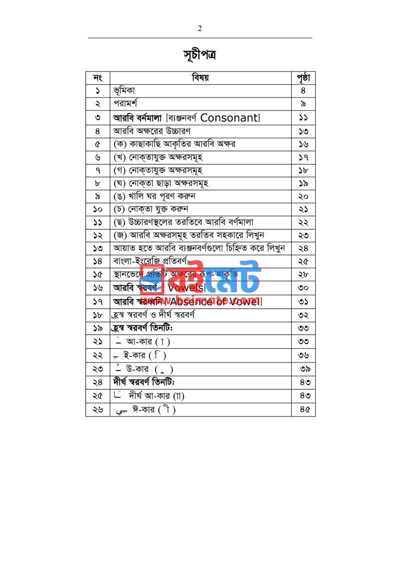 শিক্ষক ছাড়া কুরআন শিক্ষার সহজ পদ্ধতি PDF (Quran Shikkhar Sohoj Poddhoti) - ১