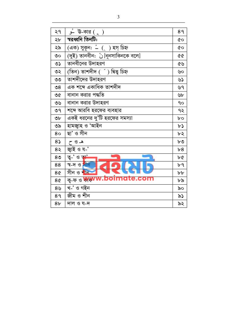 শিক্ষক ছাড়া কুরআন শিক্ষার সহজ পদ্ধতি PDF (Quran Shikkhar Sohoj Poddhoti) - ২