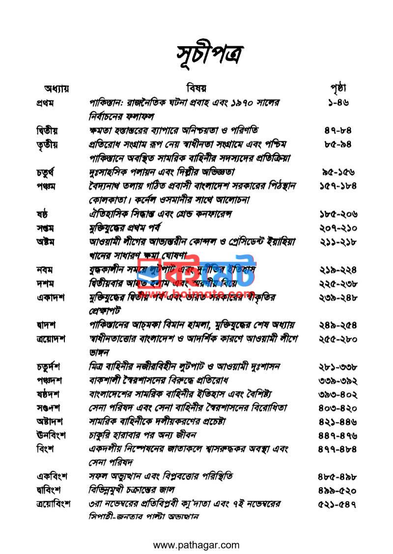 যা দেখেছি যা বুঝেছি যা করেছি PDF (Ja Dekhechi Ja Bujechi Ja Korechi) - ১