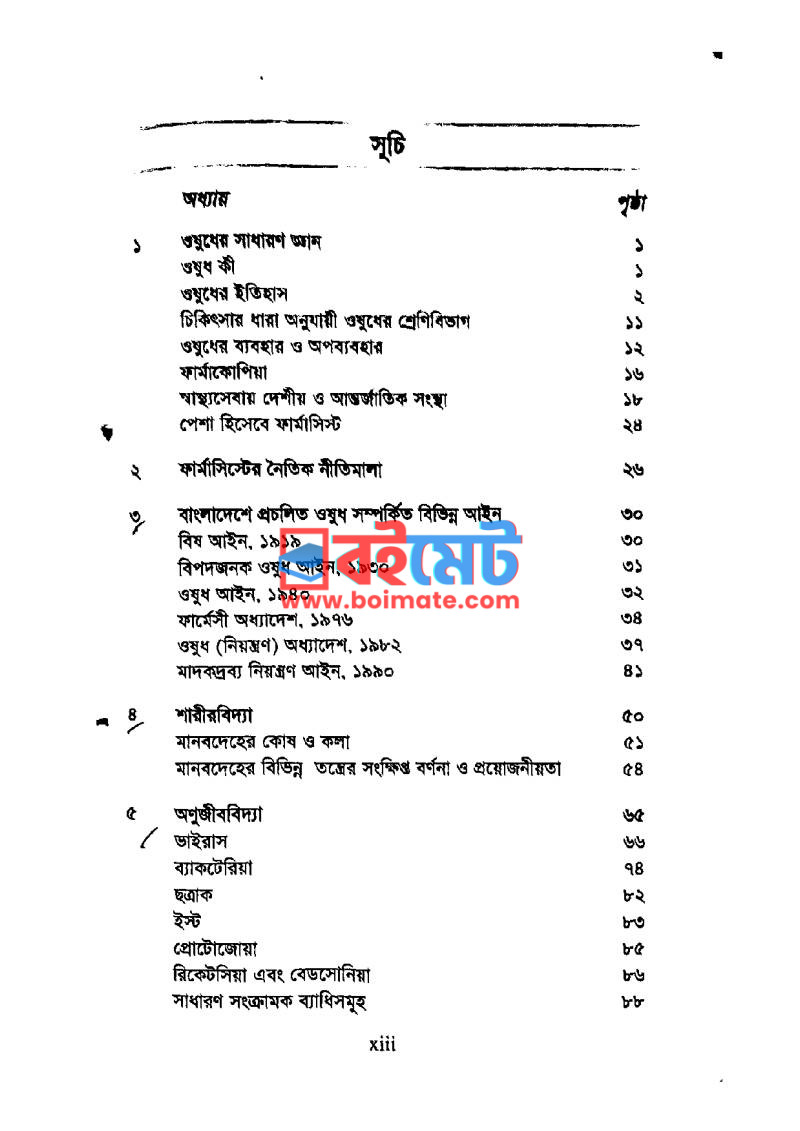 সহজ ওষুধবিজ্ঞান PDF (Sohoj Oshud Biggan) - ১