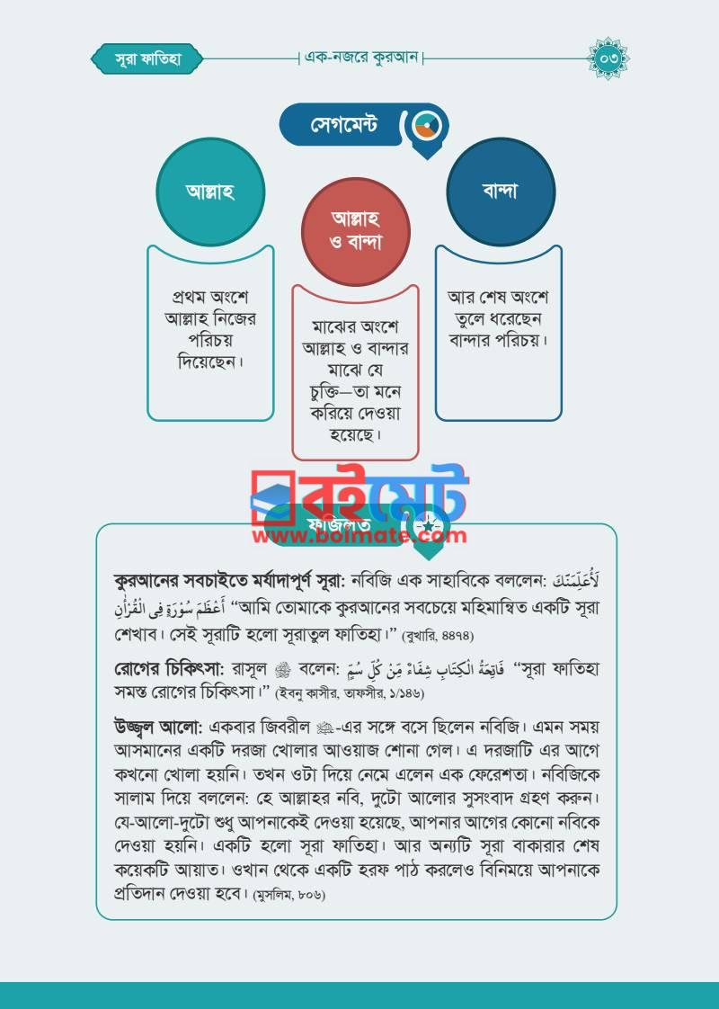 এক নজরে কুরআন PDF (Ek Nojore Quran) - ৩