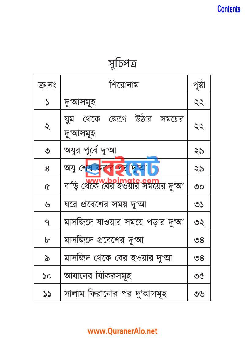 মুমিনের দু'আ PDF (Muminer Dua) - ১