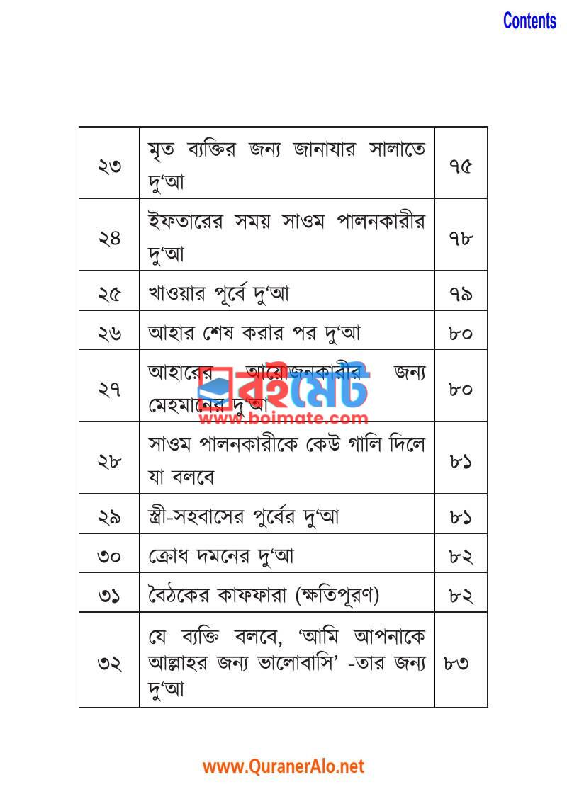 মুমিনের দু'আ PDF (Muminer Dua) - ৩