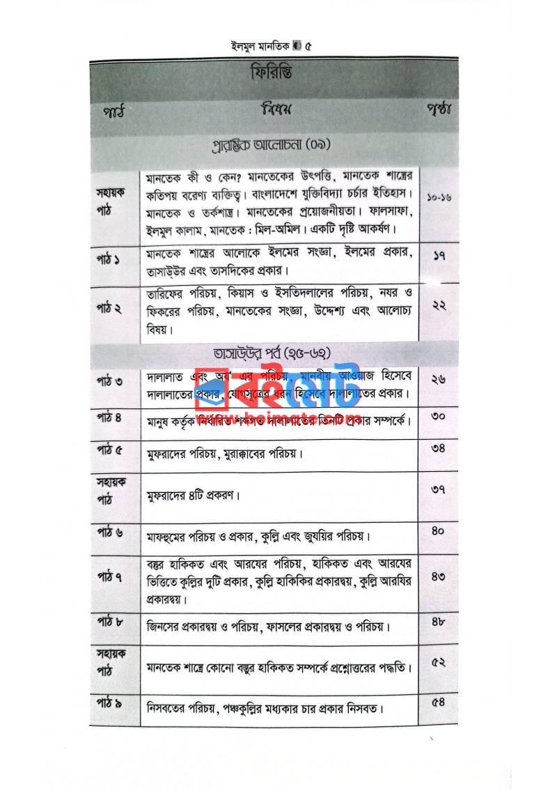 ইলমুল মানতিক PDF (Ilmul Mantek) - ১ ইলমুল মানতিক PDF (Ilmul Mantek) - ১
